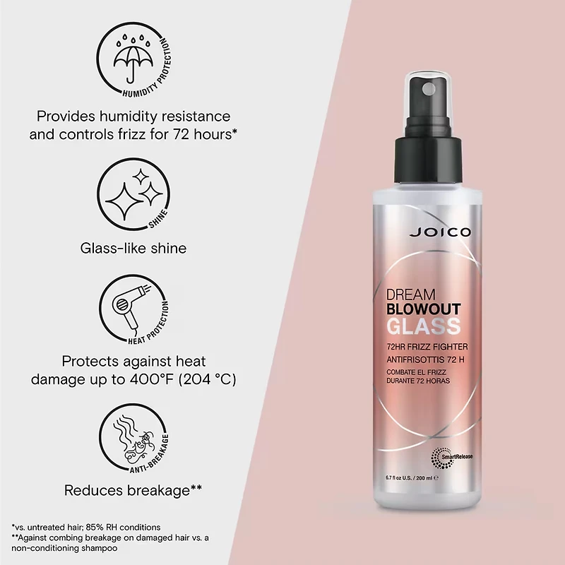 JOICO Dream Blowout Glass 72hr Frizz Fighter