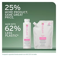BIOLAGE Color Last Conditioner