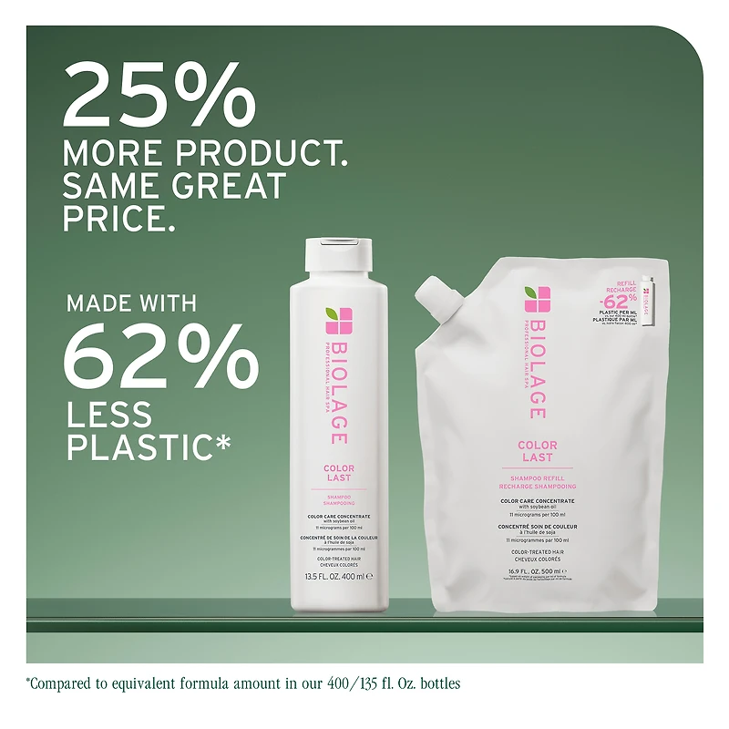 BIOLAGE Color Last Shampoo