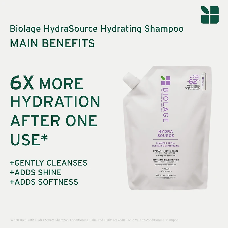 BIOLAGE Hydra Source Shampoo