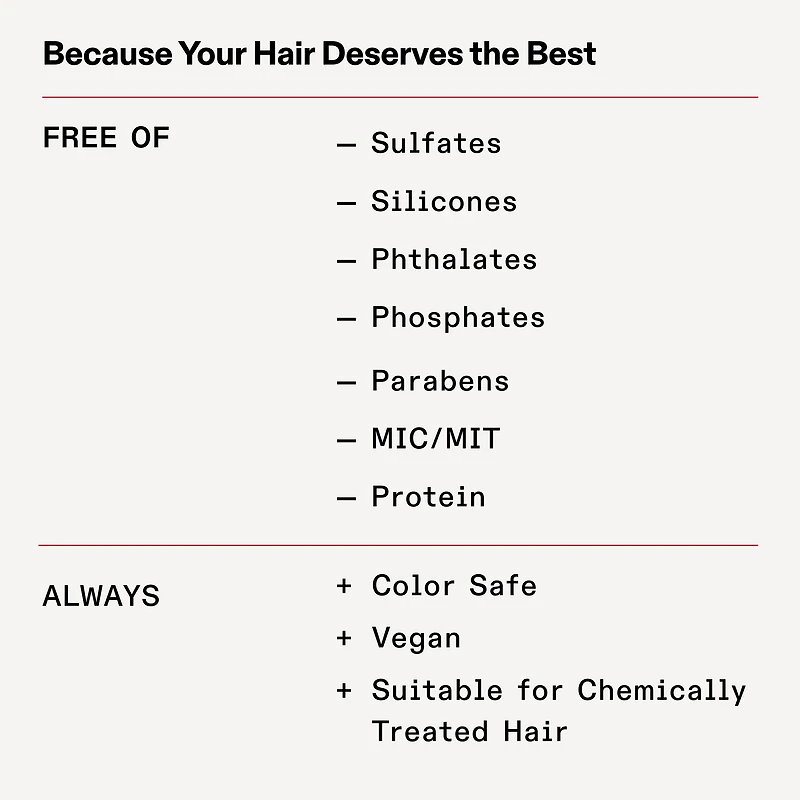 OLAPLEX Weightless Nourishing Mask