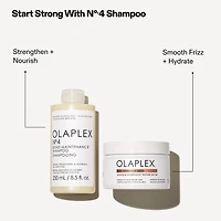 OLAPLEX Rich Hydration Mask