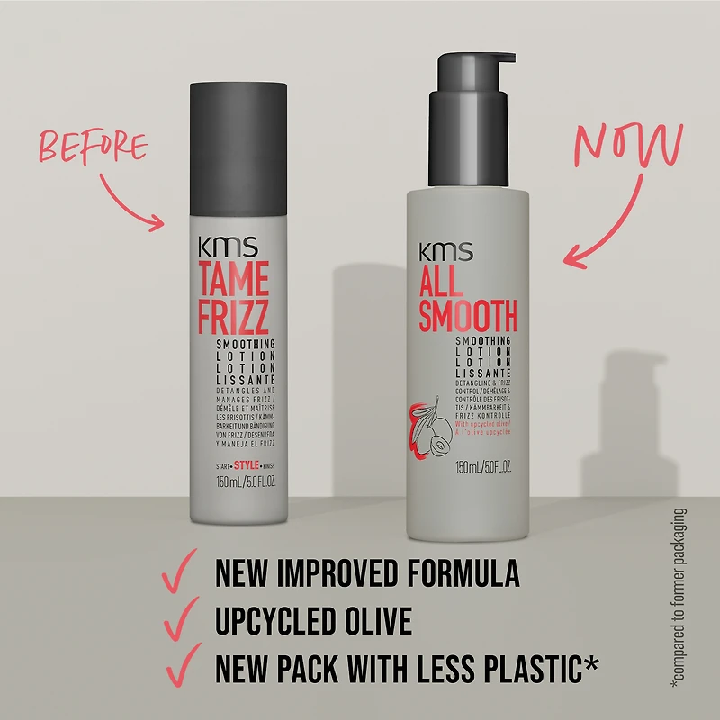 KMS Allsmooth Smoothing Lotion