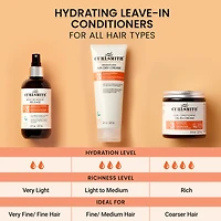 CURLSMITH Moisture Memory Release