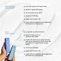 REVIVE7 Plus Lash Serum