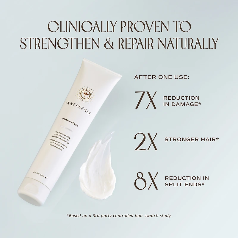 INNERSENSE Repair Mask