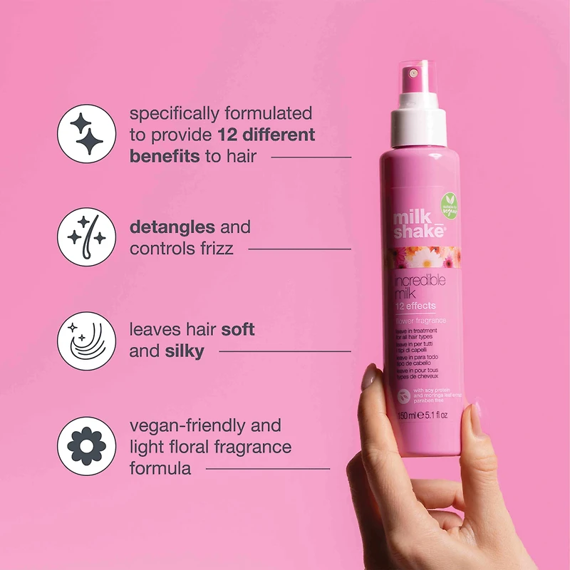 MILK_SHAKE Incredible Milk Flower Fragrance