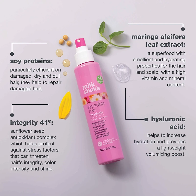 MILK_SHAKE Incredible Milk Flower Fragrance