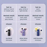 MILK_SHAKE Icy Blond Shampoo