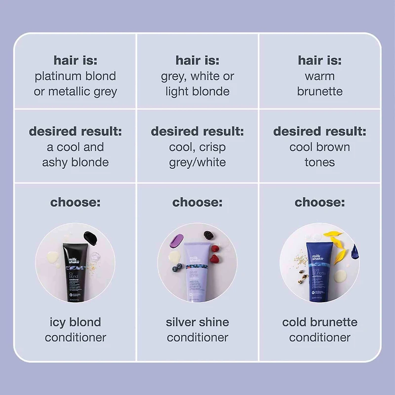 MILK_SHAKE Cold Brunette Conditioner