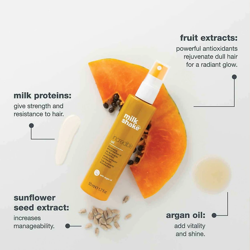 MILK_SHAKE Incredible Oil