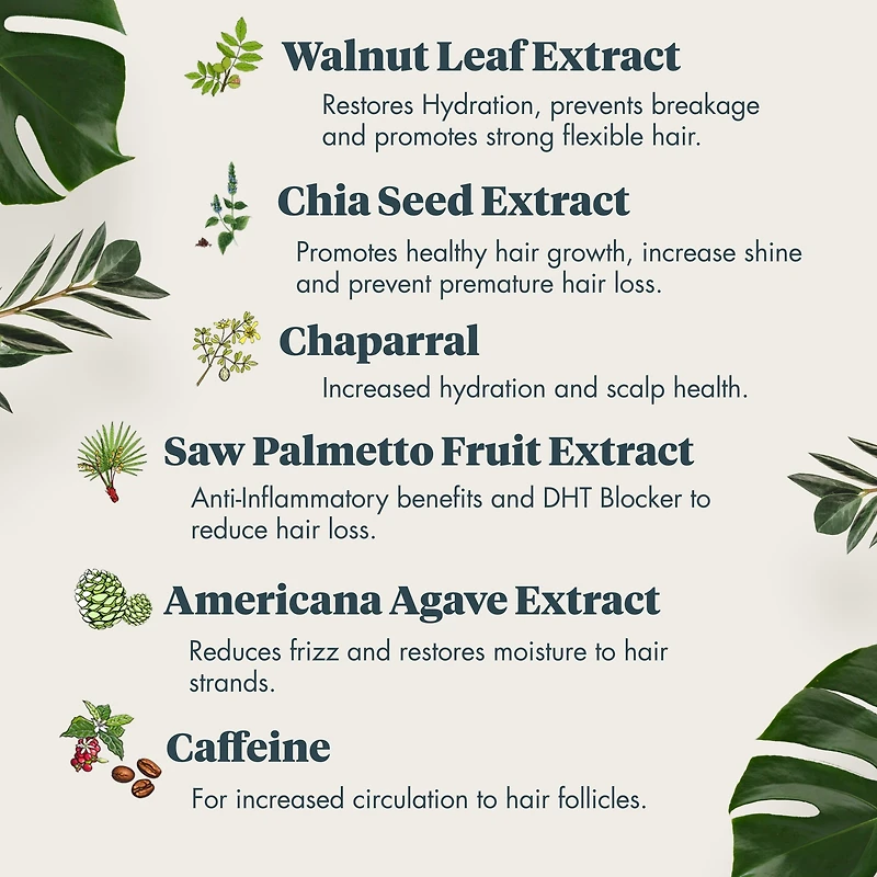 REVIV3 PROCARE Thicken Thickening Spray