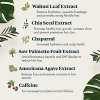 REVIV3 PROCARE Thicken Thickening Spray