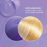 MILK_SHAKE Silver Shine Shampoo