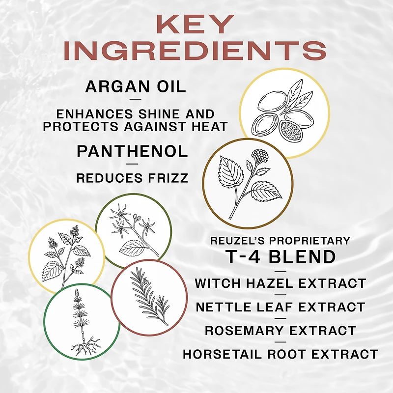 REUZEL Grooming Tonic Texture Foam