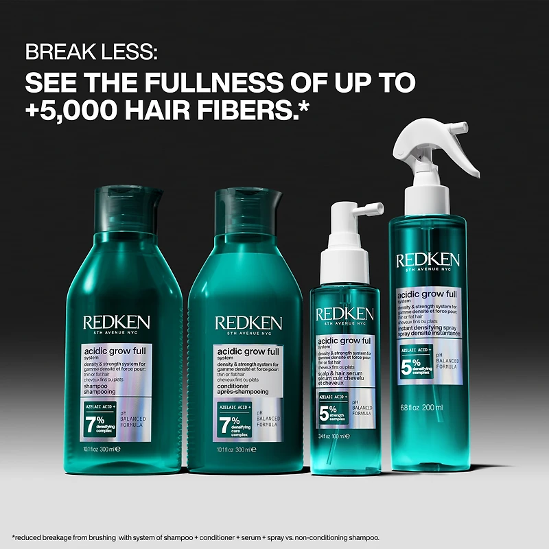 REDKEN Acidic Grow Full Densifying Shampoo for Thinning Hair