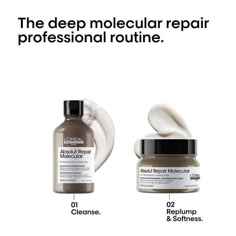 L'OREAL PROFESSIONNEL Absolut Repair Molecular Spring Kit