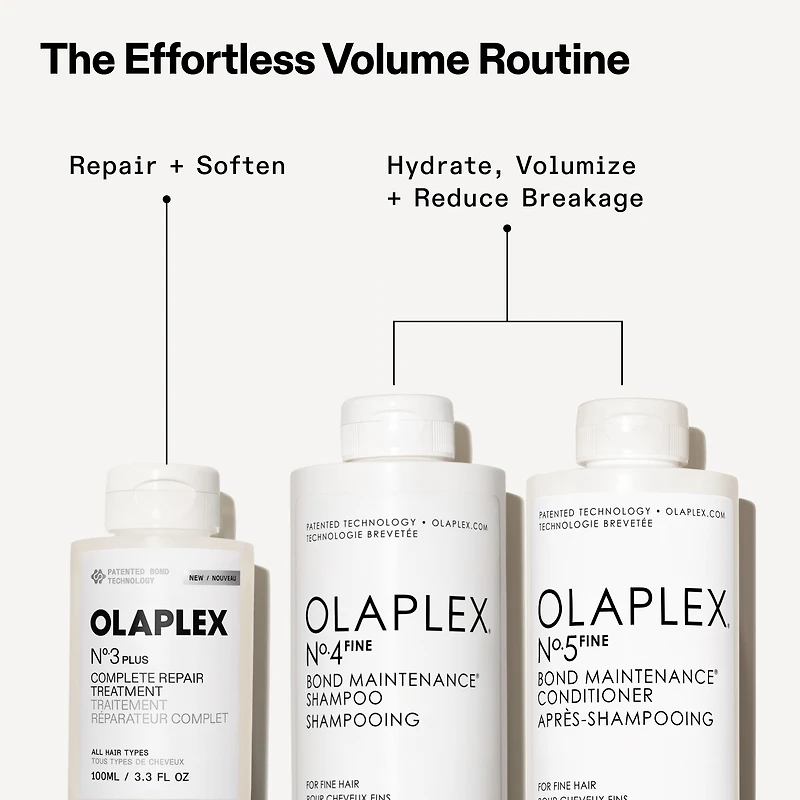 OLAPLEX No.3 PLUS Complete Repair Treatment