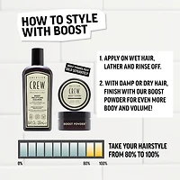 AMERICAN CREW Boost Pre-Styling Shampoo