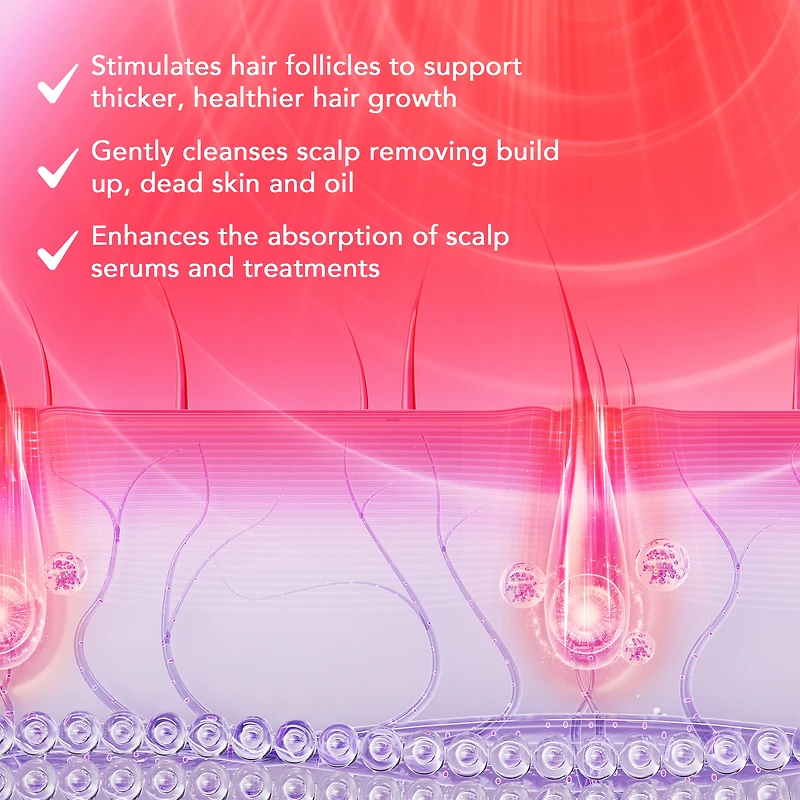 FOREO LUNA™ 4 Hair 2-in-1 LED Scalp Massager