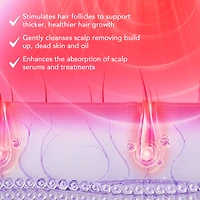 FOREO LUNA™ 4 Hair 2-in-1 LED Scalp Massager