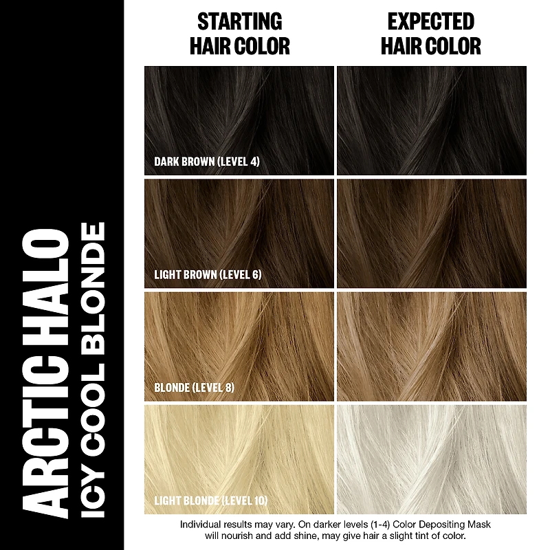 IGK Color Depositing Gloss Hair Mask Arctic Halo
