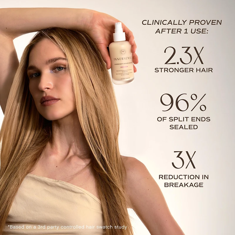 INNERSENSE Overnight Repair Serum