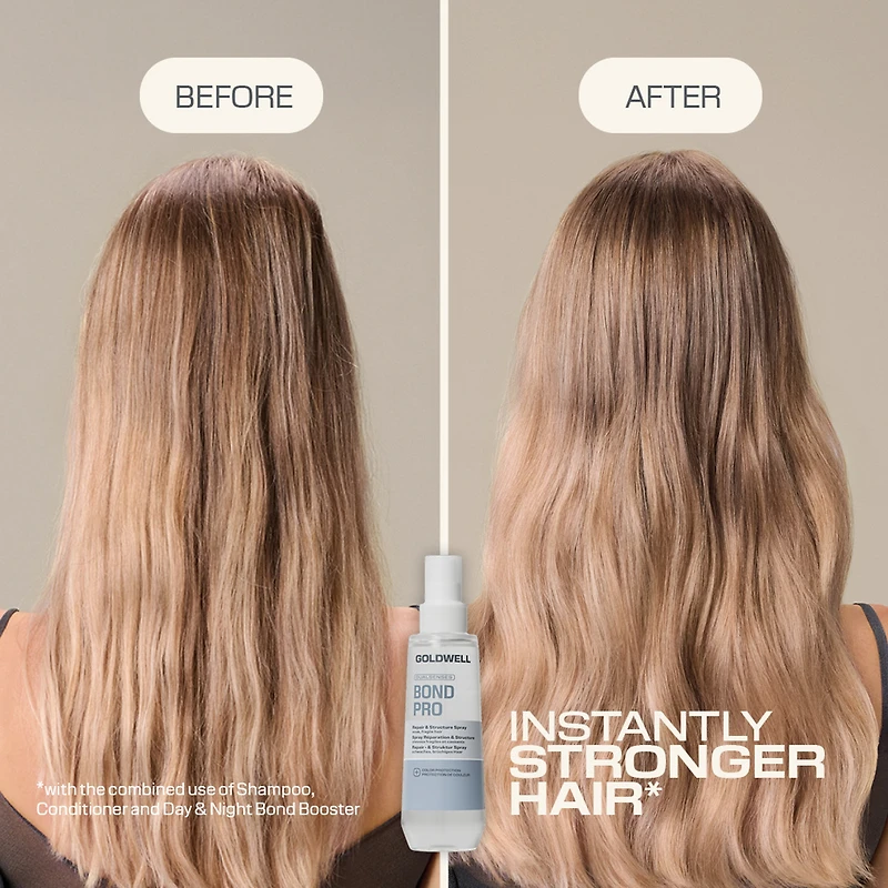 GOLDWELL Dualsenses Bond Pro Repair & Structure Spray