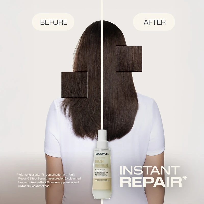 GOLDWELL Dualsenses Rich Repair Restoring Serum Spray