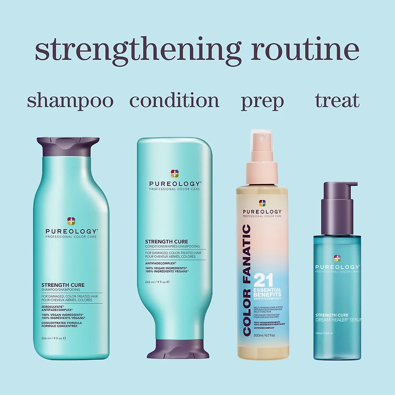 PUREOLOGY Strength Cure Holiday Trio