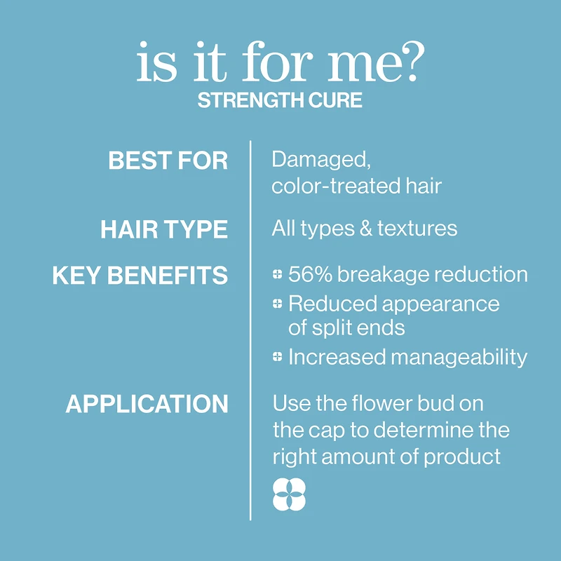 PUREOLOGY Strength Cure Holiday Trio