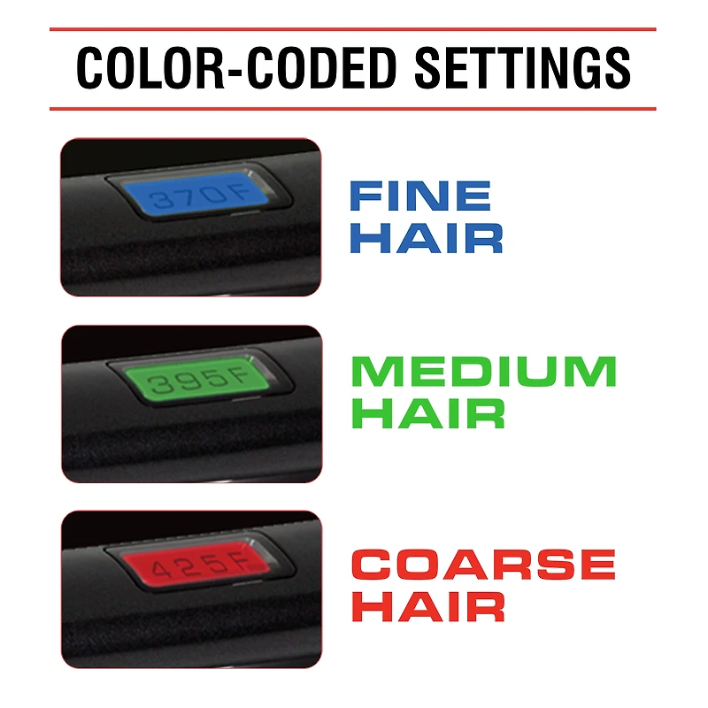 CHI G2 Ceramic Titanium Iron