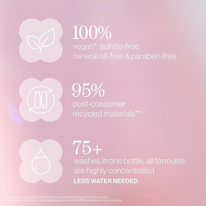 PUREOLOGY Pure Volume Shampoo