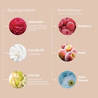 PUREOLOGY Strength Cure Split End Salve