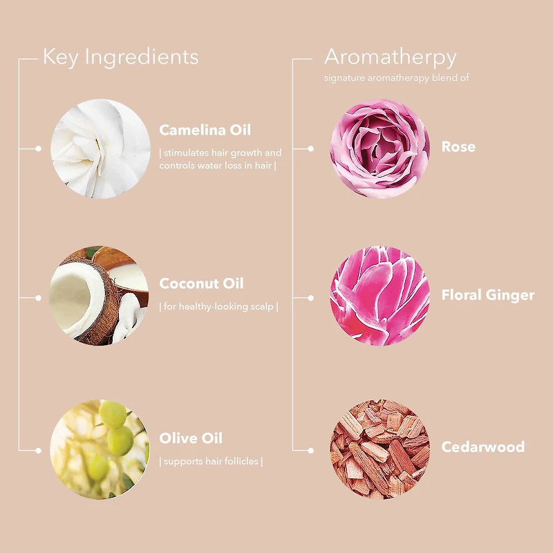 PUREOLOGY Color Fanatic Instant Deep Conditioning Mask
