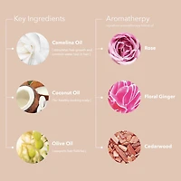 PUREOLOGY Color Fanatic Instant Deep Conditioning Mask