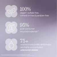 PUREOLOGY Hydrate Sheer Shampoo