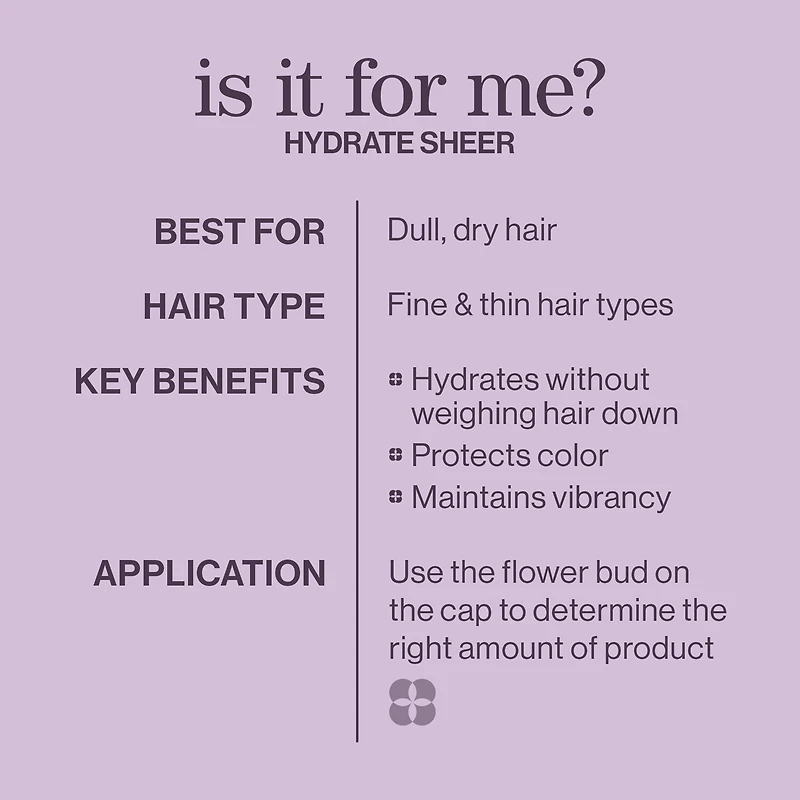 PUREOLOGY Hydrate Sheer Conditioner for Fine to Medium Hair