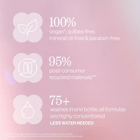 PUREOLOGY Pure Volume Shampoo