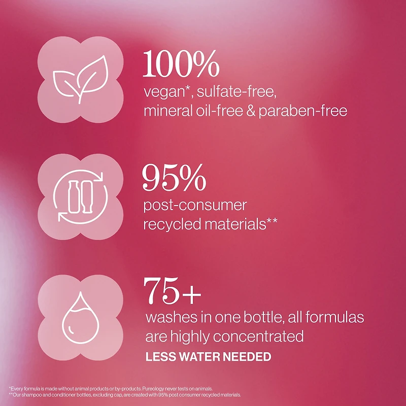 PUREOLOGY Smooth Perfection Shampoo