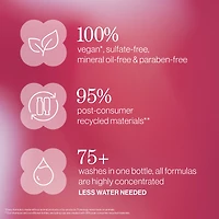 PUREOLOGY Smooth Perfection Shampoo