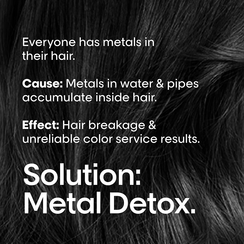 L'OREAL PROFESSIONNEL Metal Detox Sulfate-Free Shampoo for Damaged Hair & Breakage