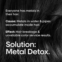 L'OREAL PROFESSIONNEL Metal Detox Sulfate-Free Shampoo for Damaged Hair & Breakage