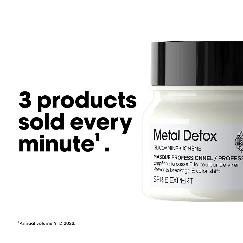 L'OREAL PROFESSIONNEL Metal Detox Hair Mask for Damaged Hair & Breakage