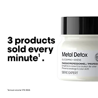 L'OREAL PROFESSIONNEL Metal Detox Hair Mask for Damaged Hair & Breakage