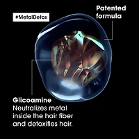 L'OREAL PROFESSIONNEL Serie Expert Metal Detox Mask