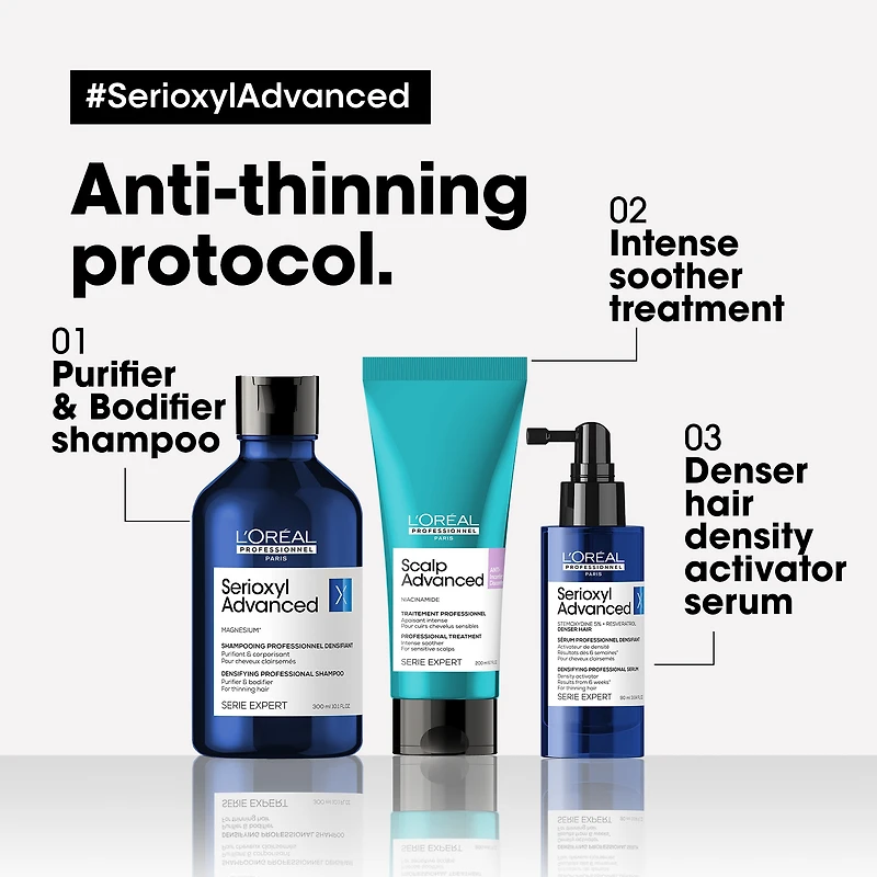 L'OREAL PROFESSIONNEL Serioxyl Advanced Denser Hair Density Activator  Serum