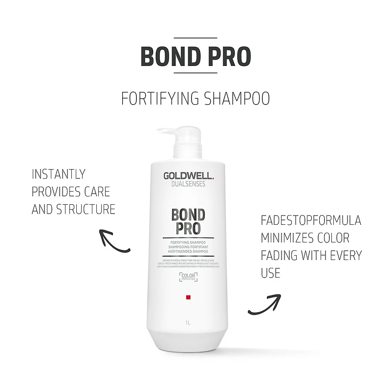 GOLDWELL Dualsenses Bond Pro Fortifying Shampoo
