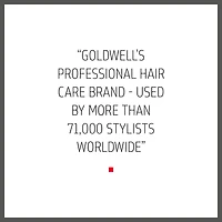GOLDWELL DualSenses For Men Texture Cream Paste