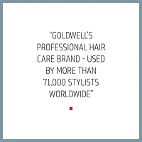 GOLDWELL Dualsenses Ultra Volume Bodifying Dry Shampoo